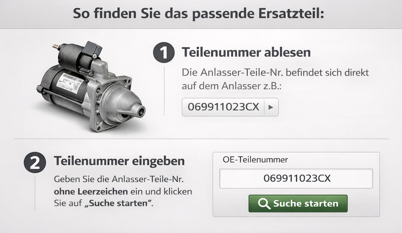 So finden Sie das passende Ersatzteil - Teilenummer ablesen